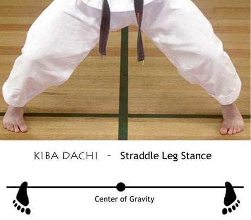 KIBA Dachi